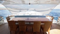 Charter yacht ITACA CLUB -  Aft Deck Al Fresco Dining